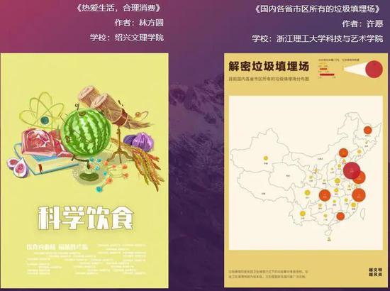 創意點亮未來，設計賦能文旅——紹興市第四屆大學生文創產業與藝術設計大賽圓滿落幕